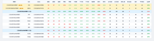 youxuan team screenshot.png