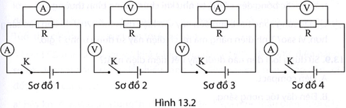 bai 13 5 trang 35 sbt khtn 9.png