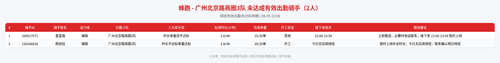 rider 蜂跑 广州北京路商圈3队 2200.png