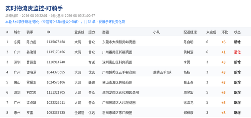 dqs 1785938483.png