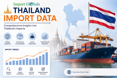 Thailand Import Data.png
