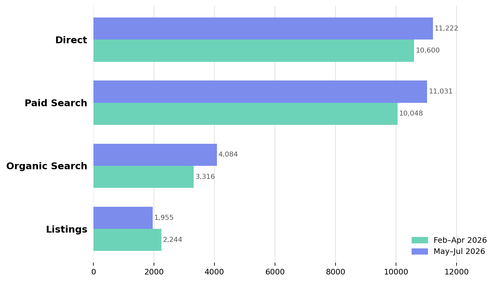 chart.png