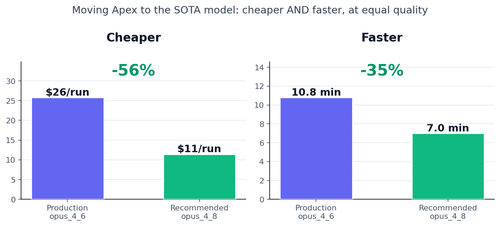 chart delta.png