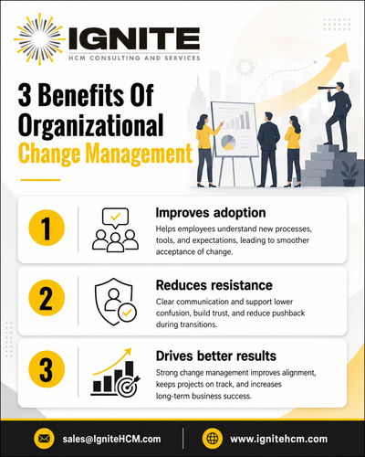 3 Benefits Of Organizational Change Management.png