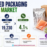 httpswww.24lifesciences.com 2026 08 05T161906.333