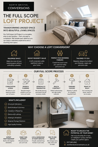 Full Scope Loft Conversion Guide North Bristol Conversions.png