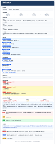 report 5483108831339424749.png
