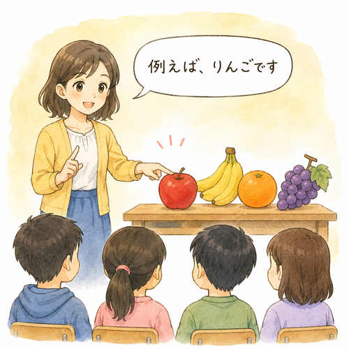 36. 例えば（たとえば）— misalnya, sebagai contoh.png