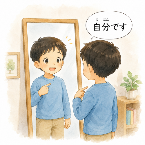42. 自分（じぶん）— diri sendiri.png
