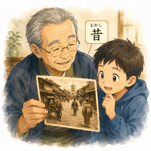 41. 昔（むかし）— dulu, zaman dahulu.png