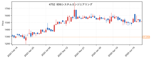 d1805e42a683.png