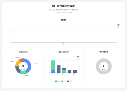 overview 25 1785977110009.png