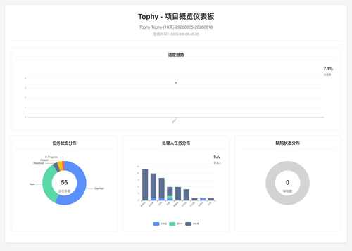 overview 400 1785977110968.png