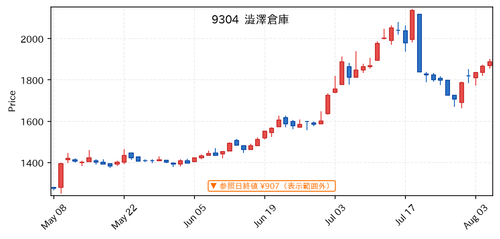 58127ccac557.png