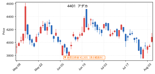 d9e44856c632.png
