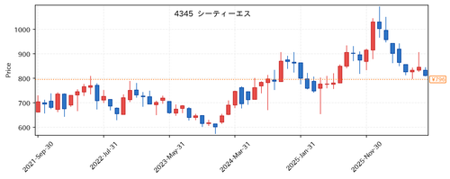 a9f8347d9787.png