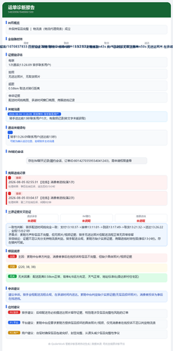 report 5483099678489061500.png