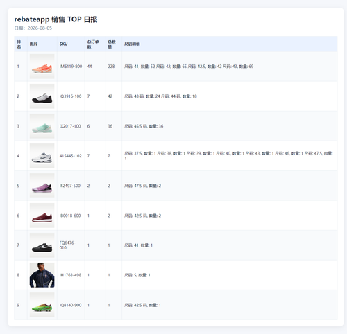top rebateapp 20260805 203757.png