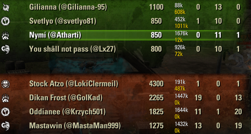 eso64 t2Ujuvge7Q.png