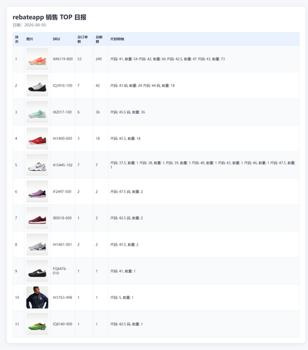 top rebateapp 20260805 233758.png