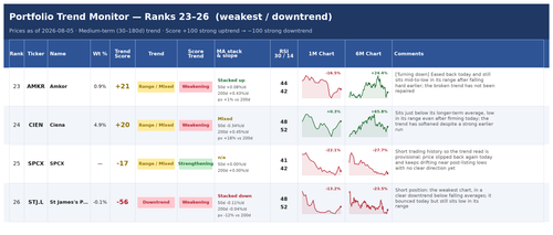trend 6.png