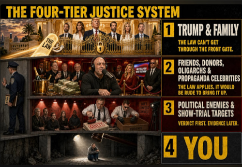 four tiers 2a.png