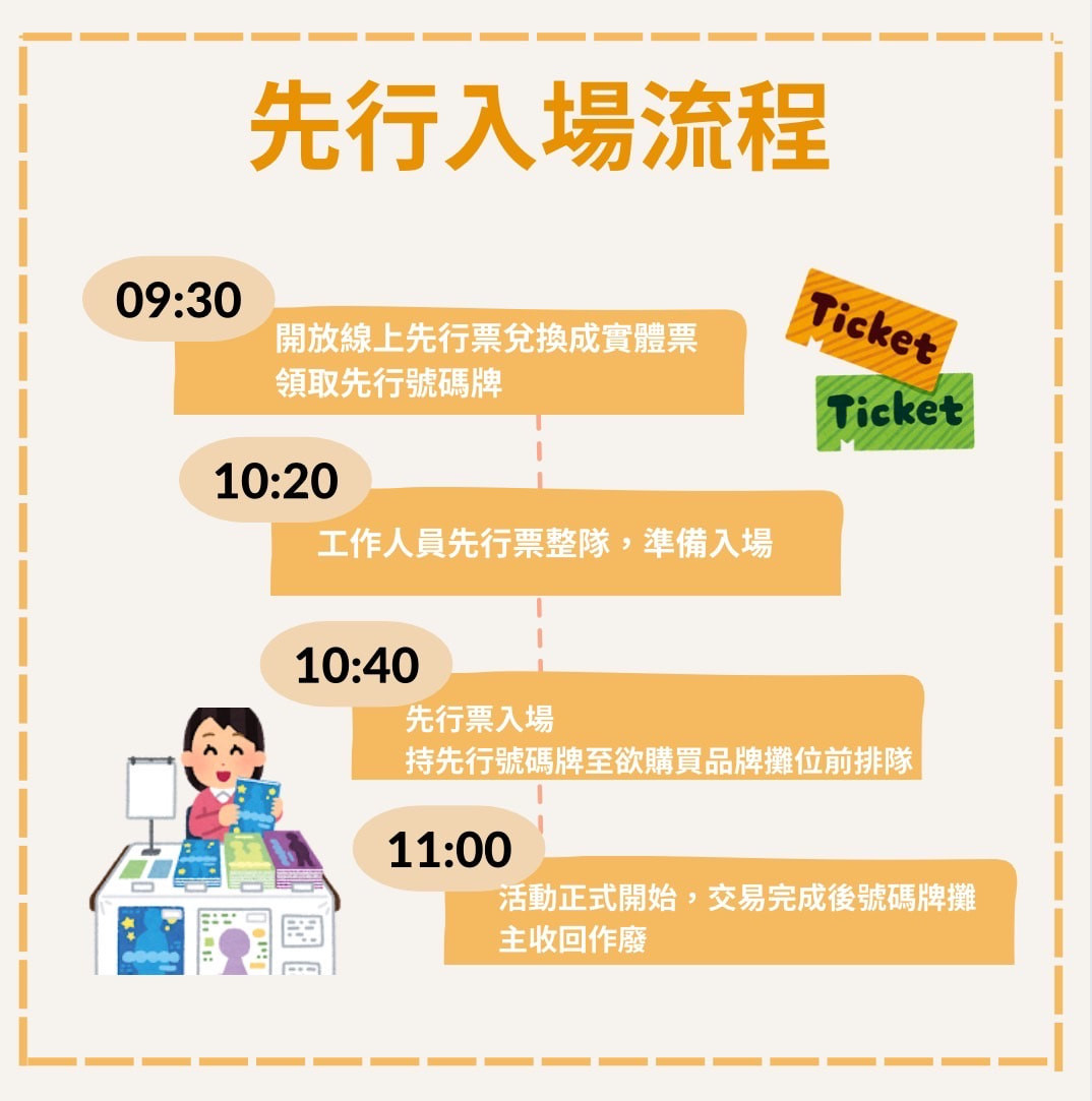 先行票說明 1