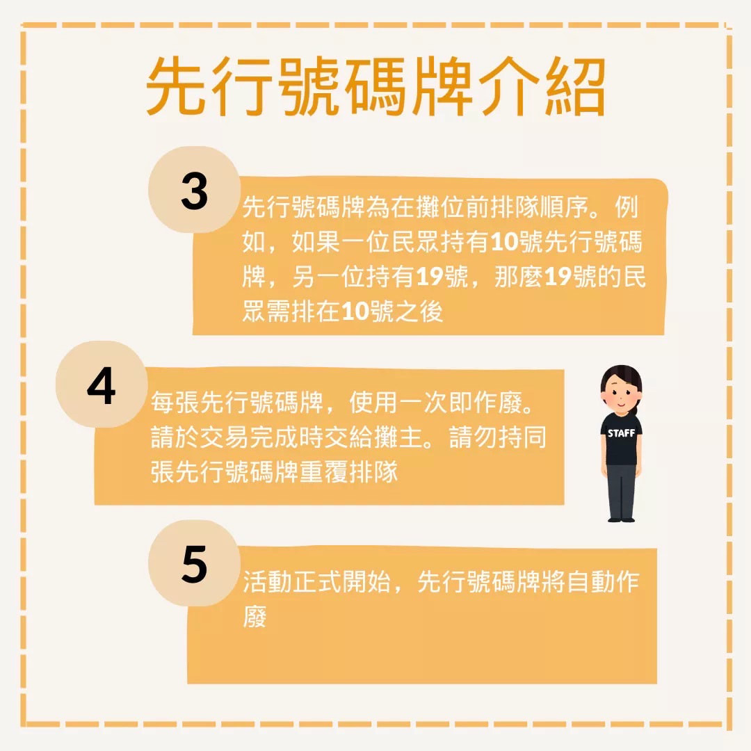 先行票說明 3