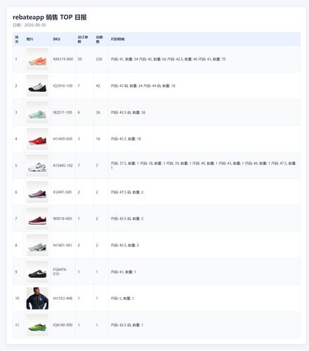top rebateapp 20260805 231757.png