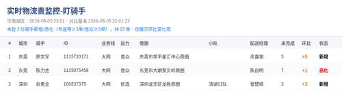 dqs 1785942083.png