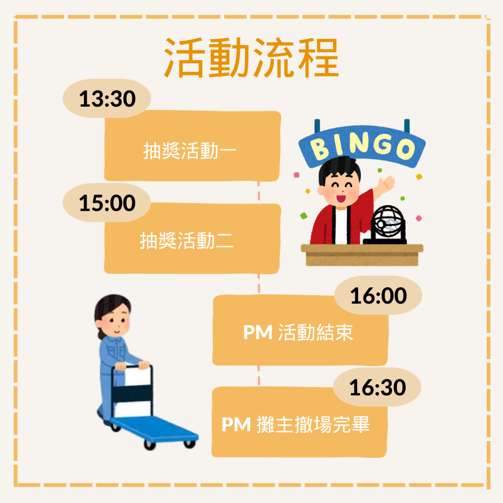 活動流程圖 2