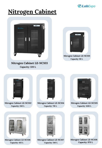 Nitrogen Cabinet LE NC103.jpg