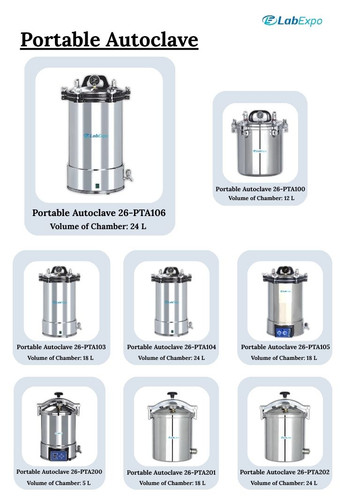 Portable Autoclave 26 PTA106.jpg