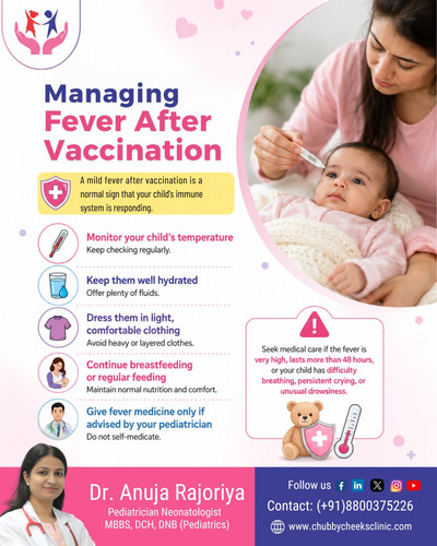Managing Fever After Vaccination, Dr. Anuja Rajoriya.jpg