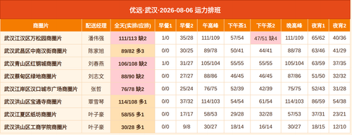 youyuan.png