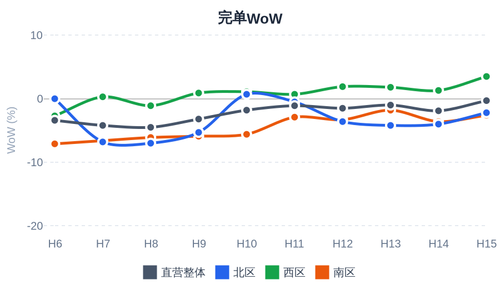 chart.png