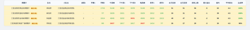 youyuan team screenshot.png