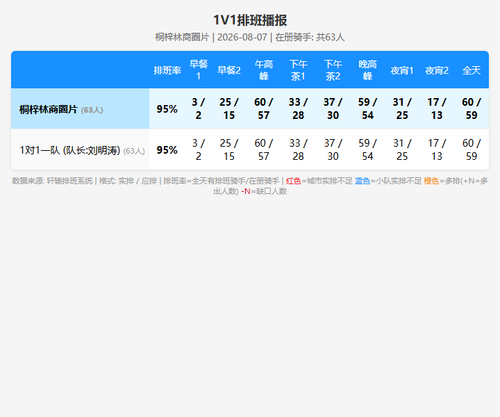 schedule 1v1.png