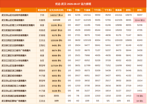 youyuan.png