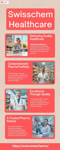 Swisschem Healthcare: Trusted Choice Among top PCD Pharma Franchise companies in India.jpg