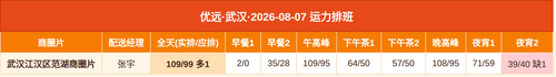 youyuan.png