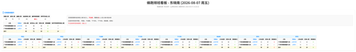 蜂跑 东晓南 auto.png