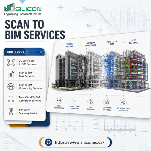 Scan to BIM Services.jpg