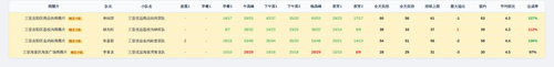 youyuan team screenshot.png