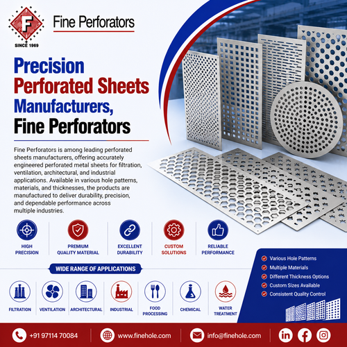 Precision Perforated Sheets Manufacturers, Fine Perforators