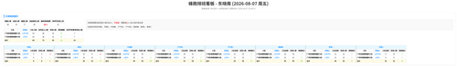 蜂跑 东晓南 auto.png