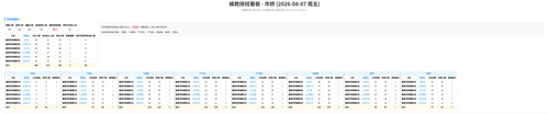 蜂跑 市桥 auto.png