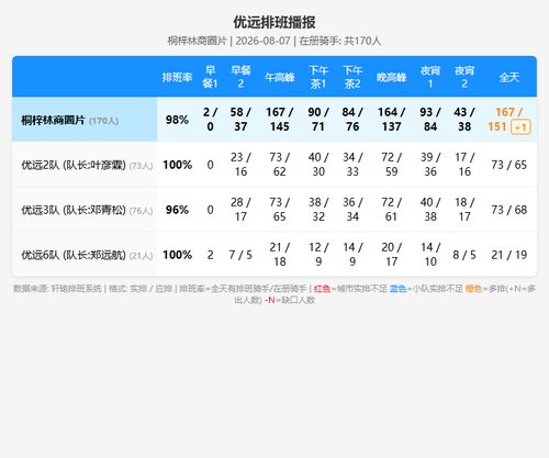 schedule yuyuan.png