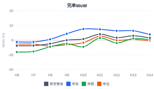 chart.png