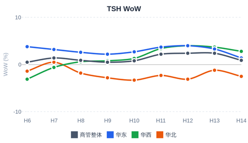 chart.png